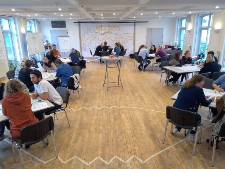 Pro-action cafe during Art of Hosting Training in Denmark